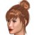 Hairstyle, From Achat